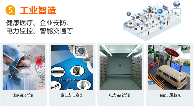 泉州物聯(lián)網(wǎng)卡應(yīng)用之工業(yè)智造