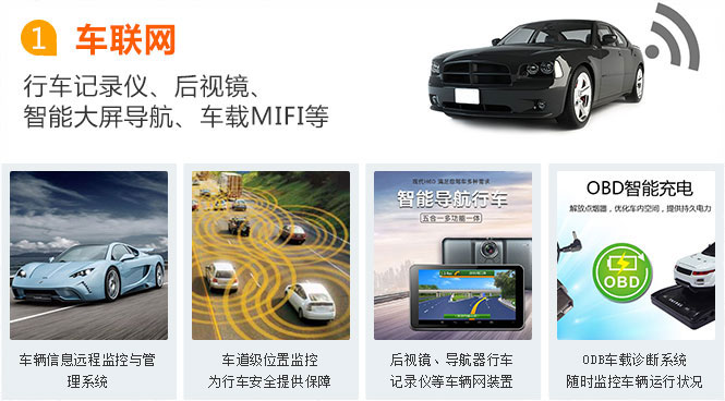 泉州物聯(lián)網(wǎng)卡應(yīng)用之車聯(lián)網(wǎng)